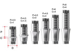 AnyRidge ZrGen Abutment (Non-locked)
