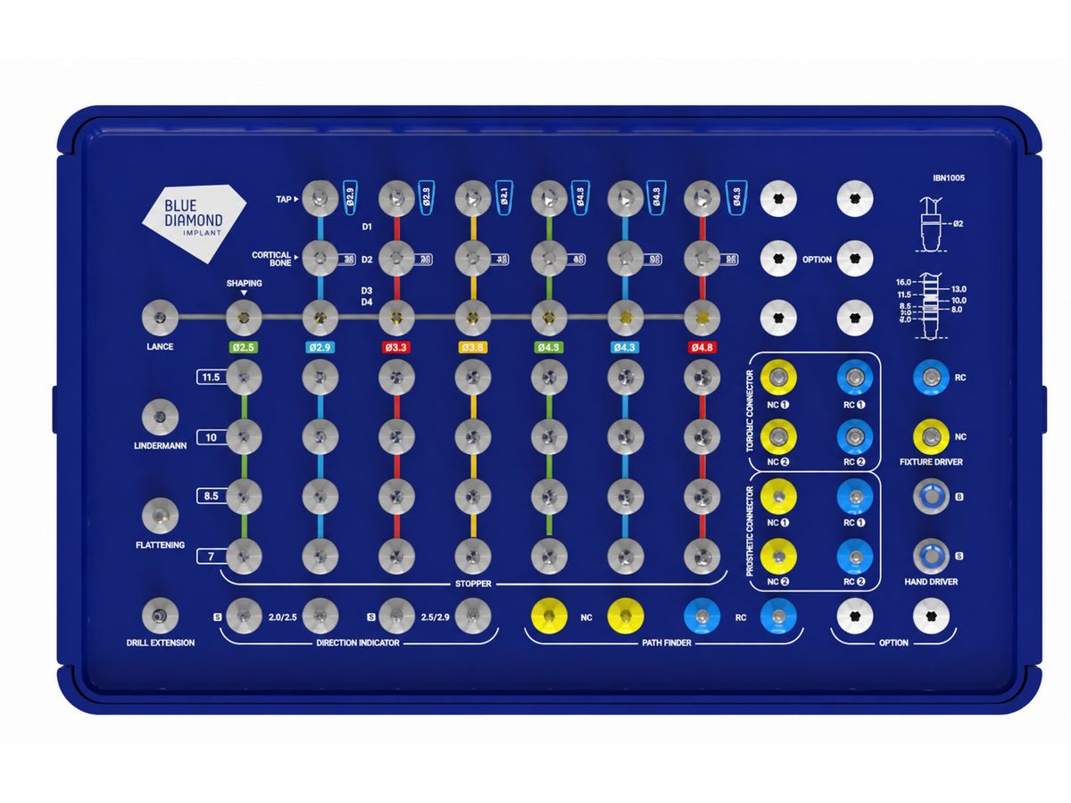 BlueDiamond Surgical Kit (Full)