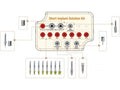 AnyRidge Short Implant Surgical Kit
