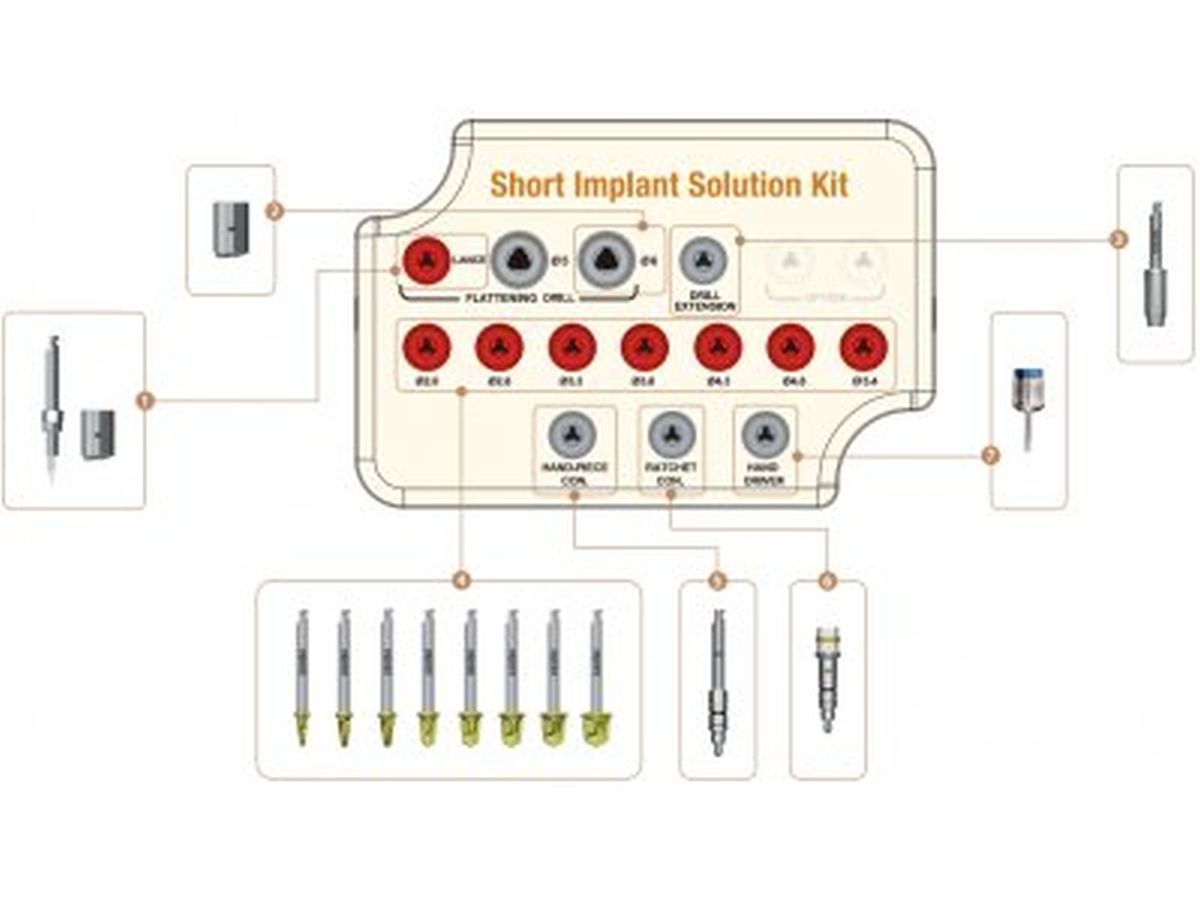 AnyRidge Short Implant Surgical Kit